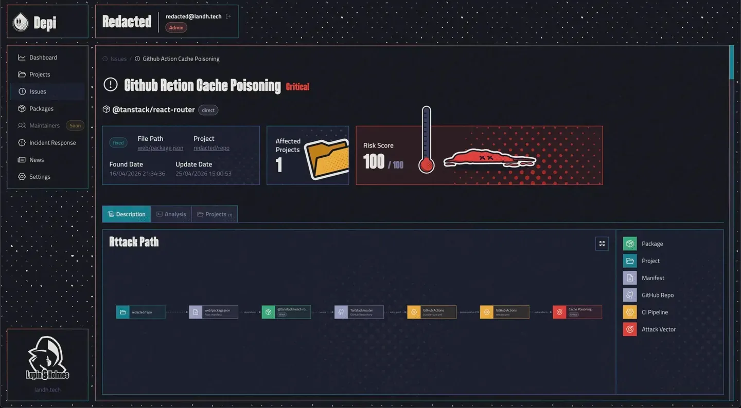 TanStack Attack Path