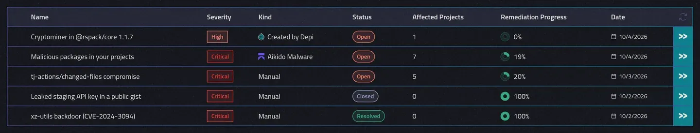 The incidents list with an Aikido Malware incident next to a Depi incident and three manual ones